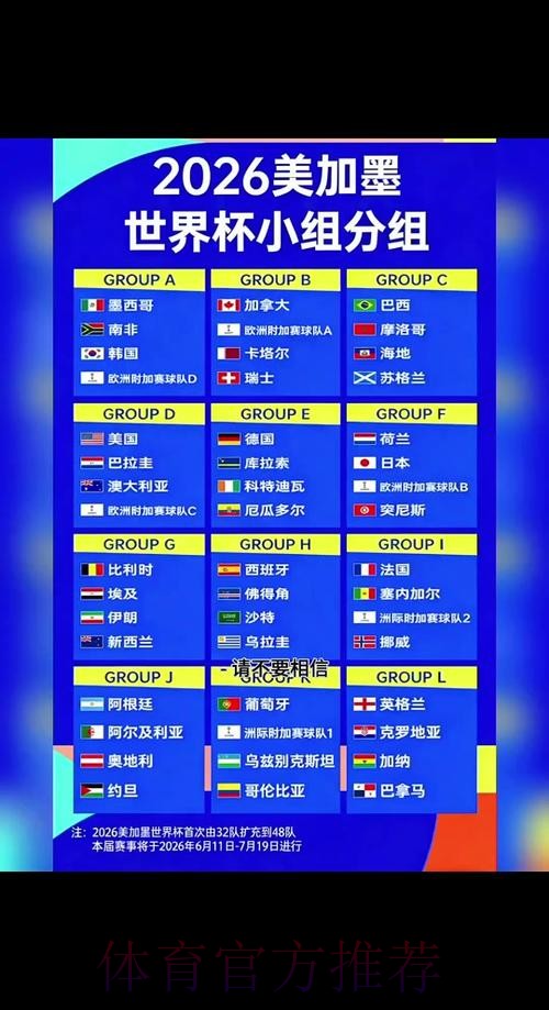 权威指南：2026年世界杯投注分析