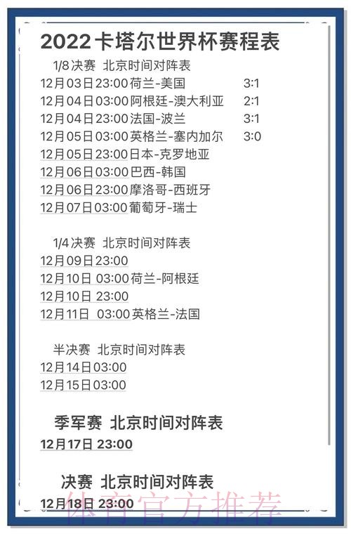 苹果应用如何提升世界杯比分预测的准确性