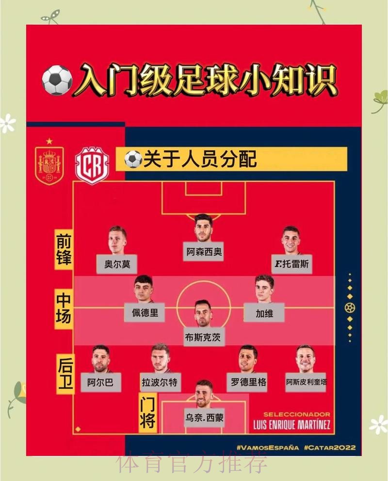 世界杯投注全景指南:教程与最新入口一览 世界杯投注全景指南:教程与最新入口一览
