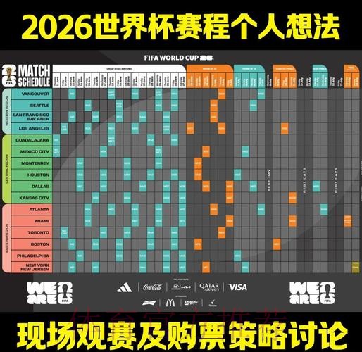 2026年世界杯外围赛高清观赛指南 2026年世界杯外围赛高清观赛指南