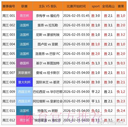 世界杯博彩平台官方下载与最新入口指南 世界杯博彩平台官方下载与最新入口指南