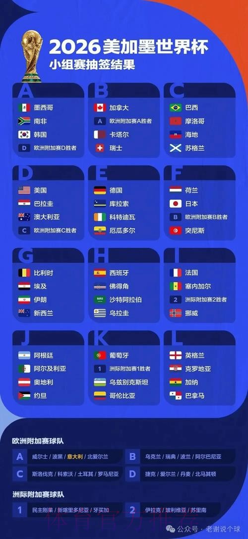 世界杯预测类安卓应用深度解析与策略揭秘