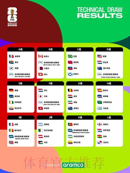 2026世界杯滚球官方最新站点一览